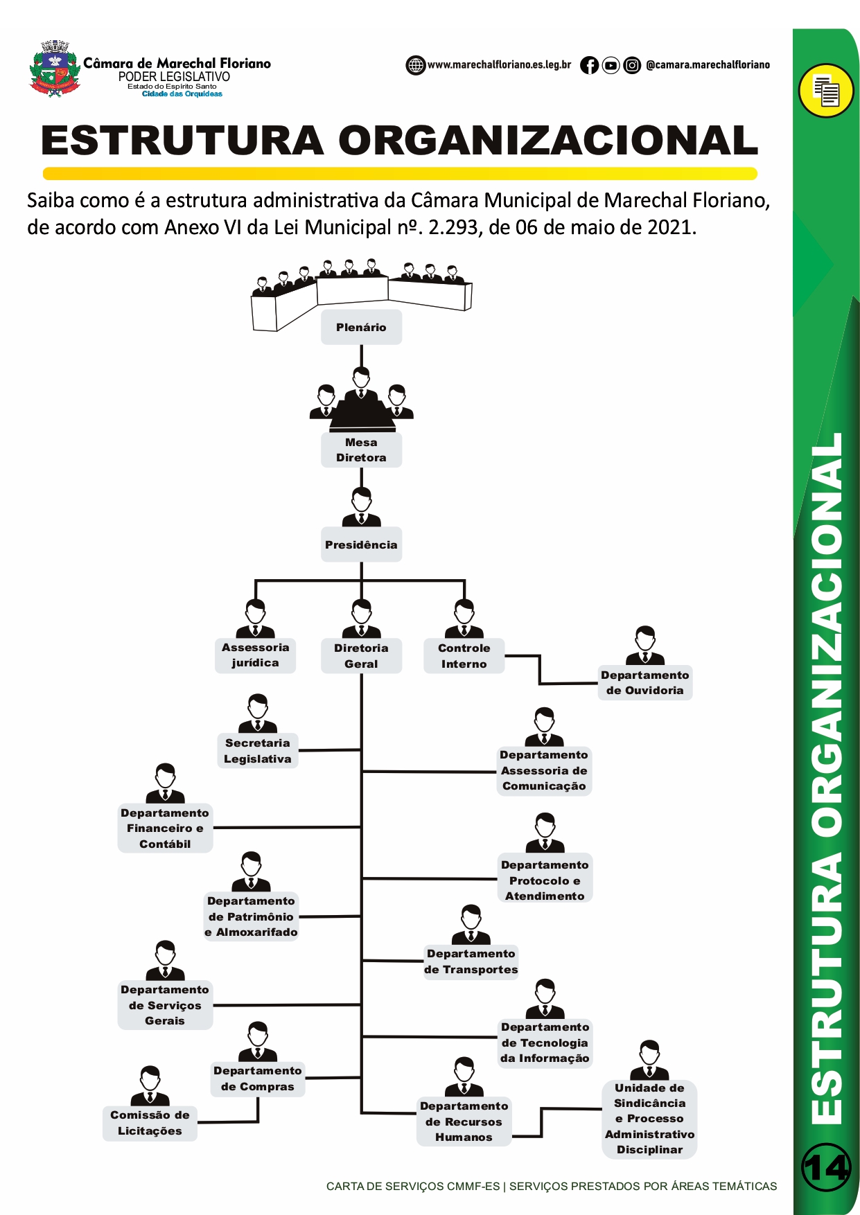 CARTA DE SERVIÇOS AO USUÁRIOS 2023_page-0015.jpg