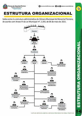 CARTA DE SERVIÇOS AO USUÁRIOS 2023_page-0015.jpg